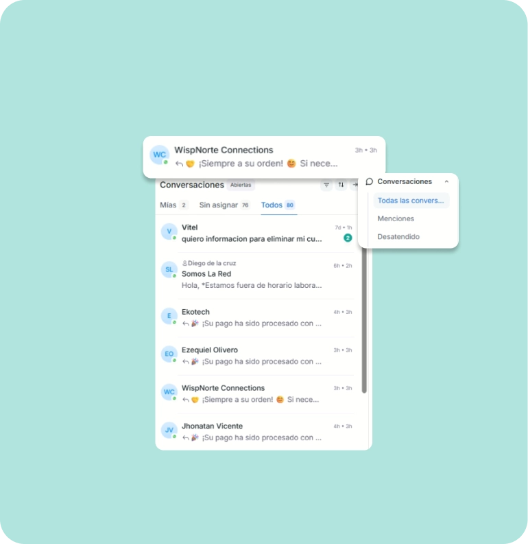 Chat multiagente organizado